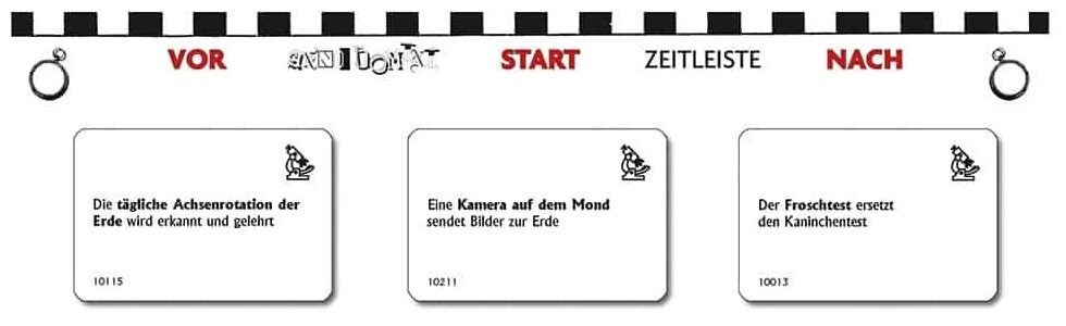 Anno Domini - Wissenschaft & Forschung