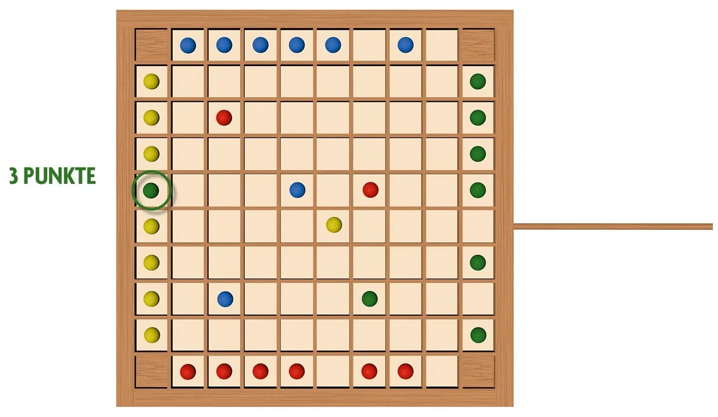 Piratenbillard