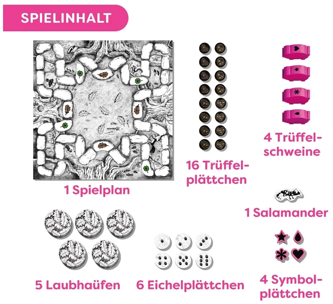 Trüffel-Schnüffel - DE/EN/FR/IT