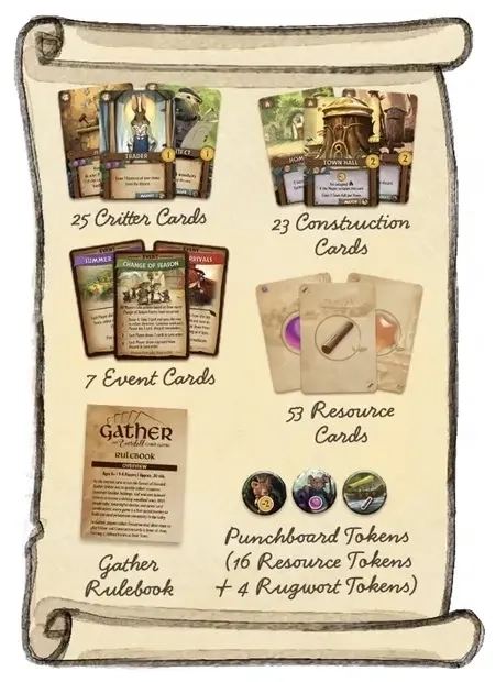 Gather: An Everdell Card Game - EN