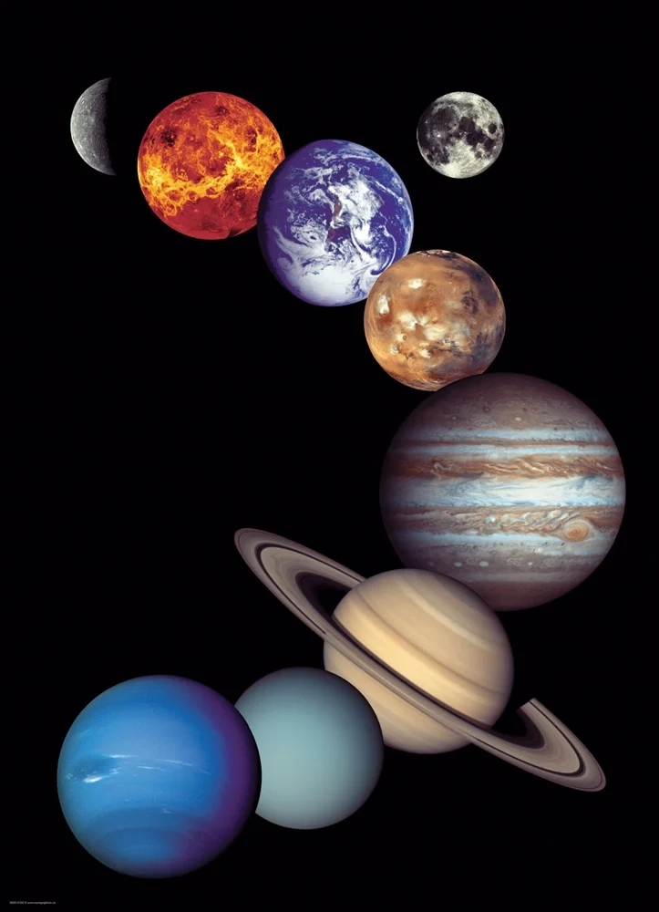 Nasa: Sonnensystem
