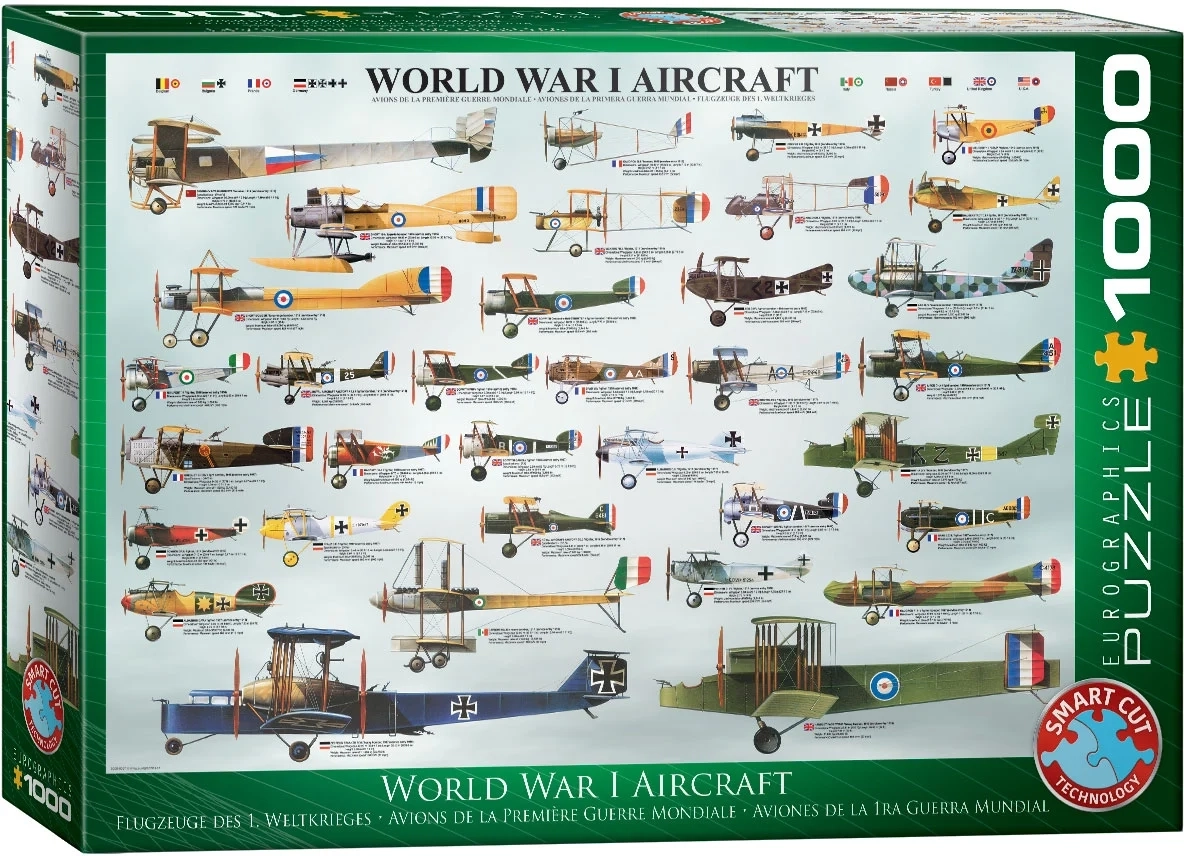 Flugzeuge des 1. Weltkrieges
