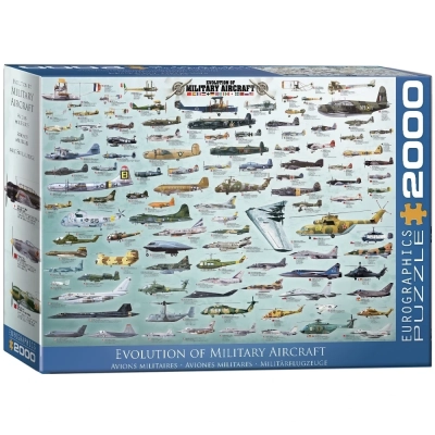 Militärflugzeuge - Evolution