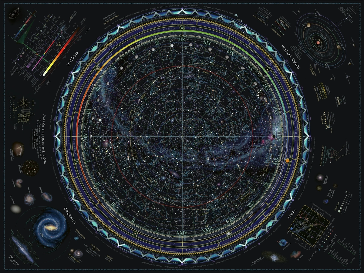 Universum
