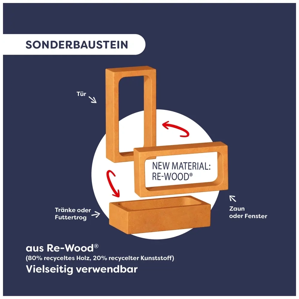 Meine erste Bausteinwelt - Ferkelstall Kalle