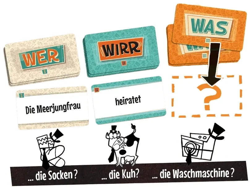 Wer Wirr Was - DE