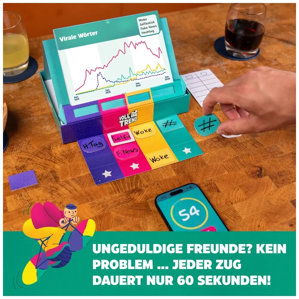 Voll im Trend - DE