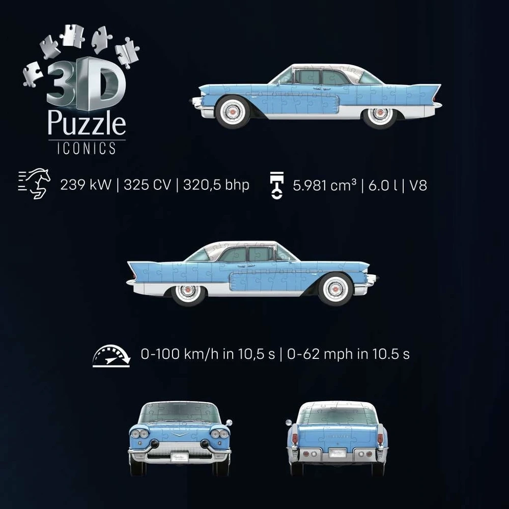 Iconics Cadillac Eldorado Brougham