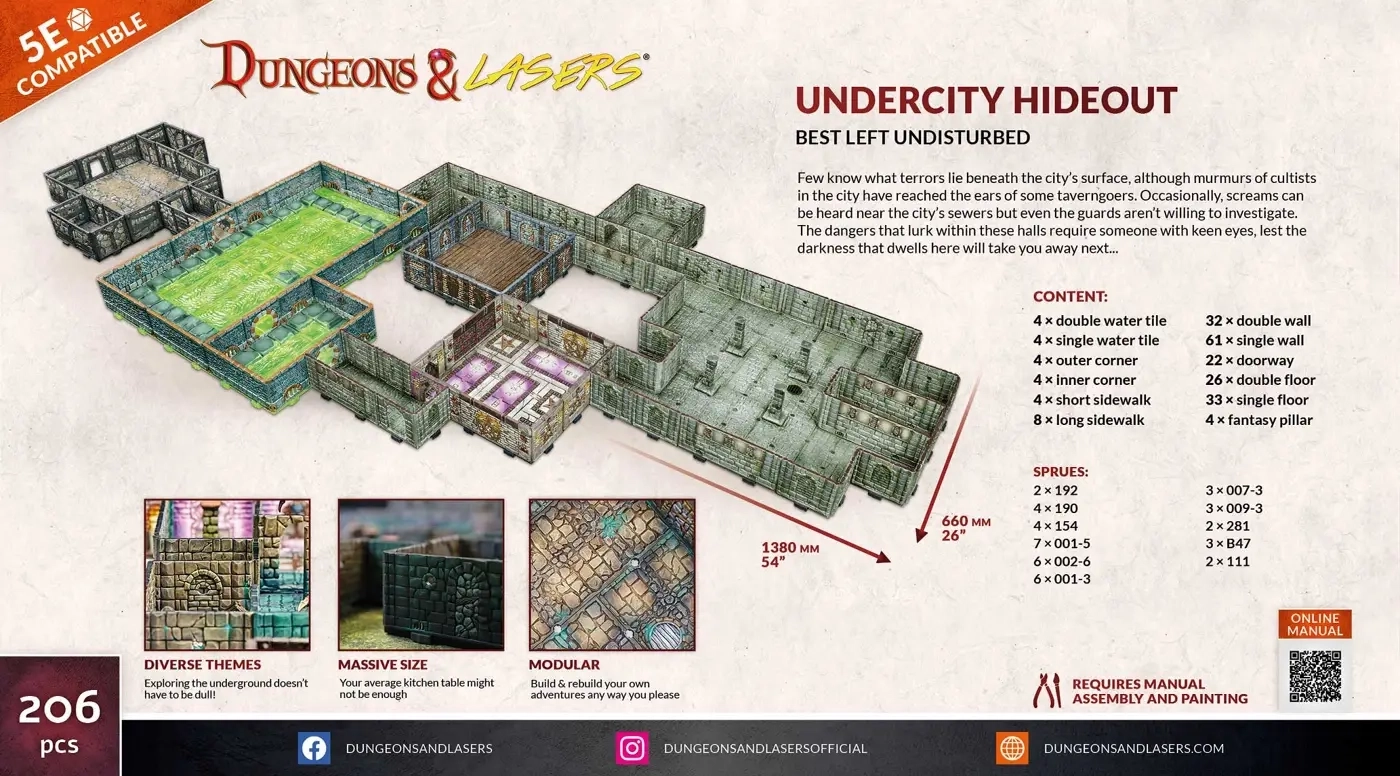 Dungeons & Lasers: Undercity Hideout - Geländebausatz