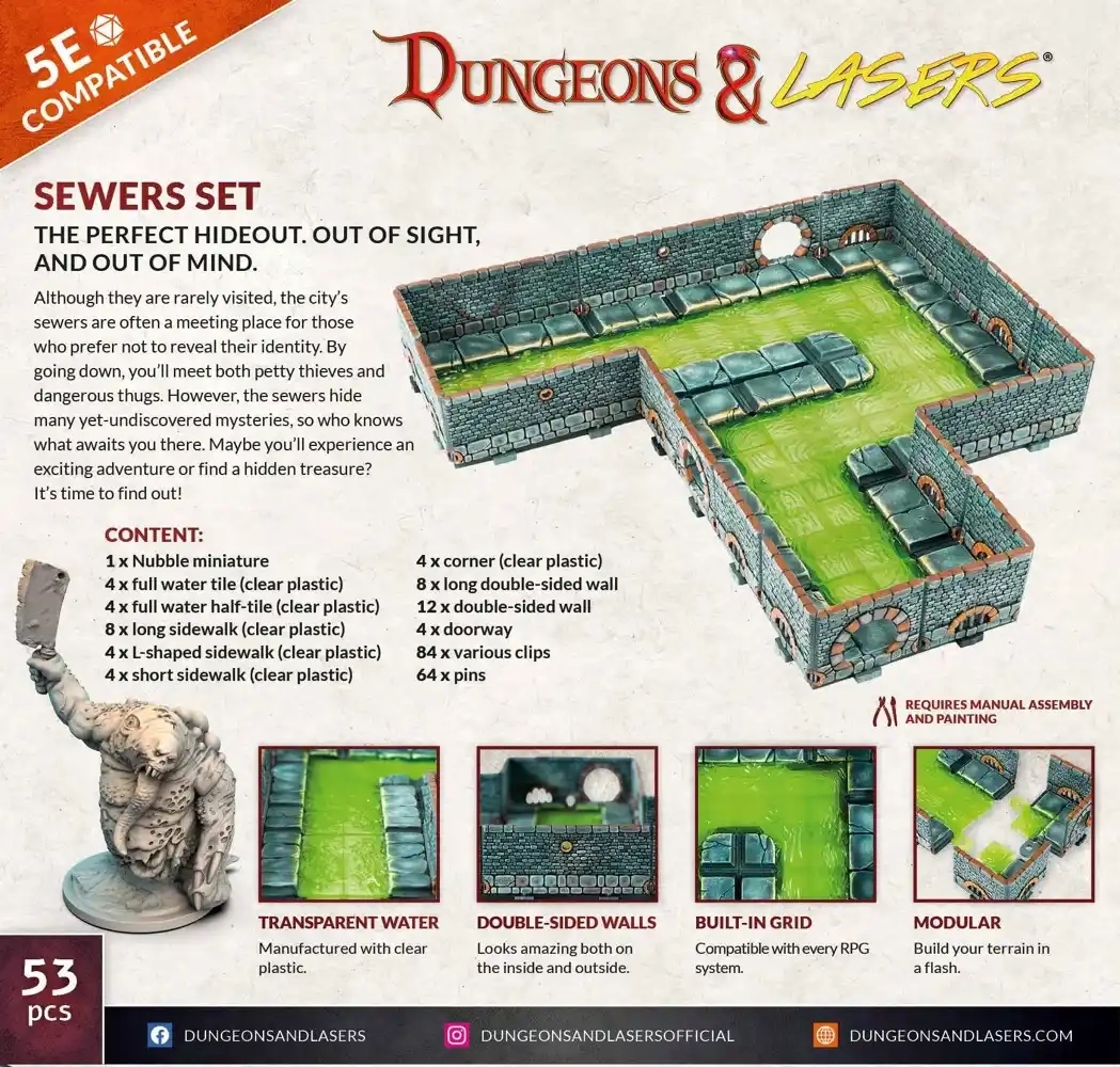 Dungeons & Lasers: Sewers Set - Geländebausatz