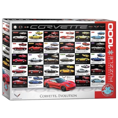 Chevrolet Corvette Entwicklung
