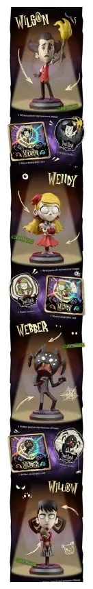 Don't Starve: The Board Game - Premium Miniatures - Core Box Set