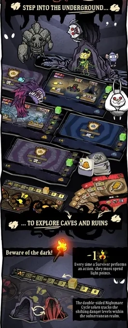 Don't Starve: The Board Game - Cave Calamities - Expansion - EN