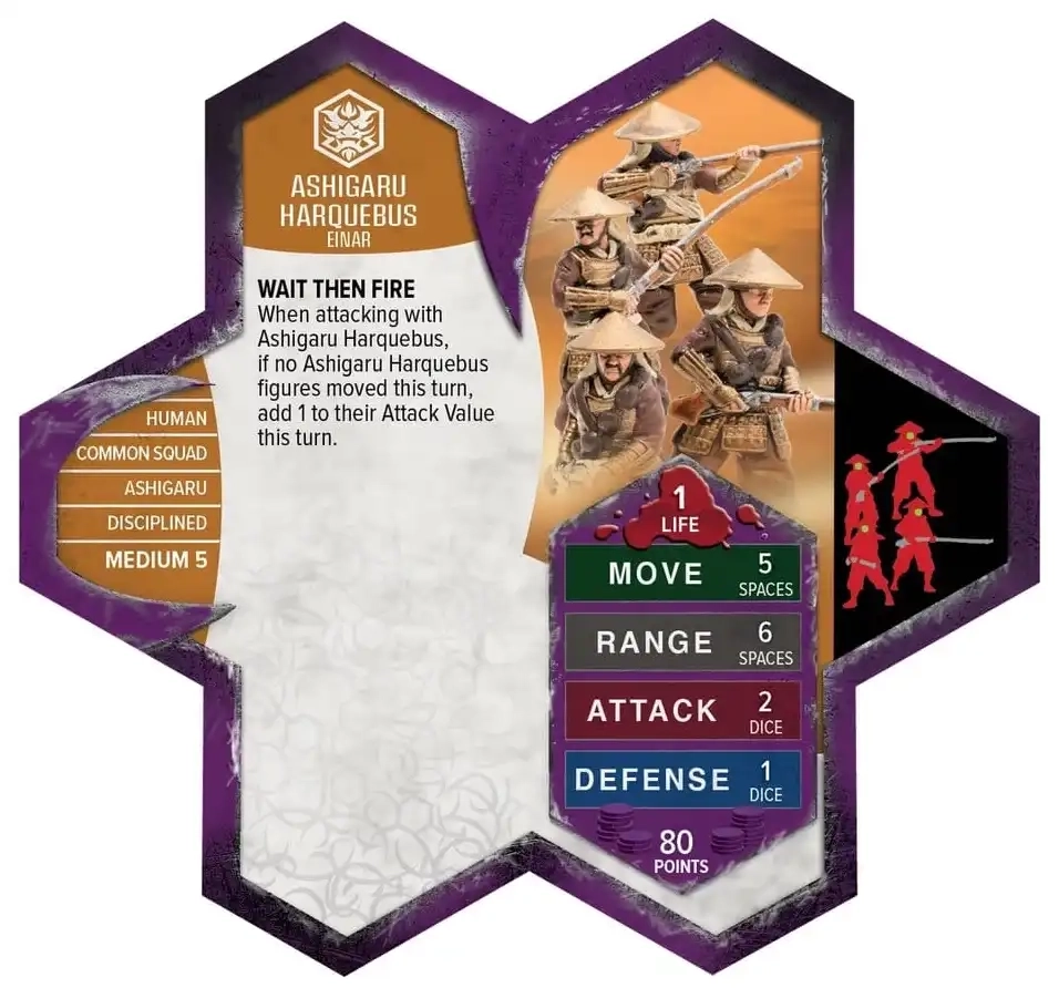 Heroscape: Ashigaru Harquebus Remastered - Armeeerweiterung - Standard Edition - EN