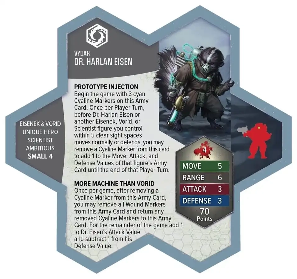 Heroscape: Scientists of the Umbral Covenant - Armeeerweiterung - Standard Edition - EN