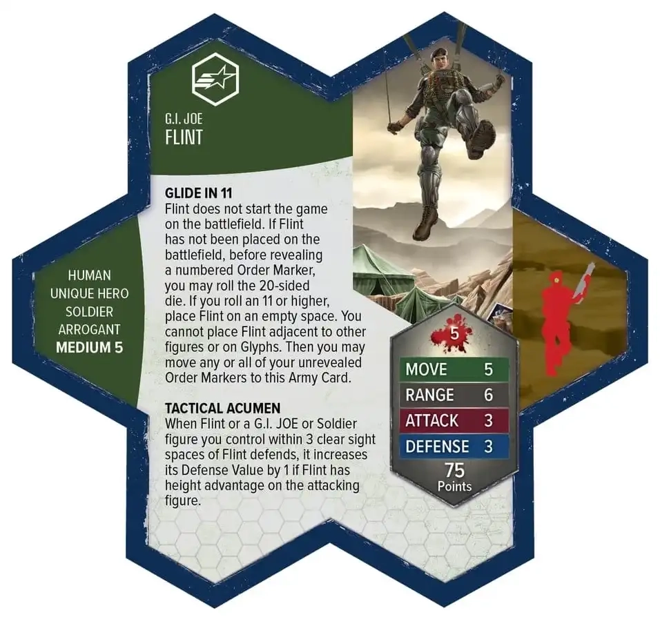 G.I. JOE Heroscape: Mission Specialists - Armeeerweiterung - Standard Edition - EN