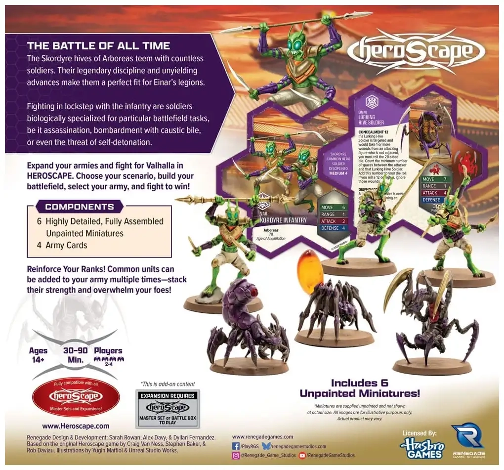 Heroscape: Skordyre Soldiers - Armeeerweiterung - Unbemalt - EN