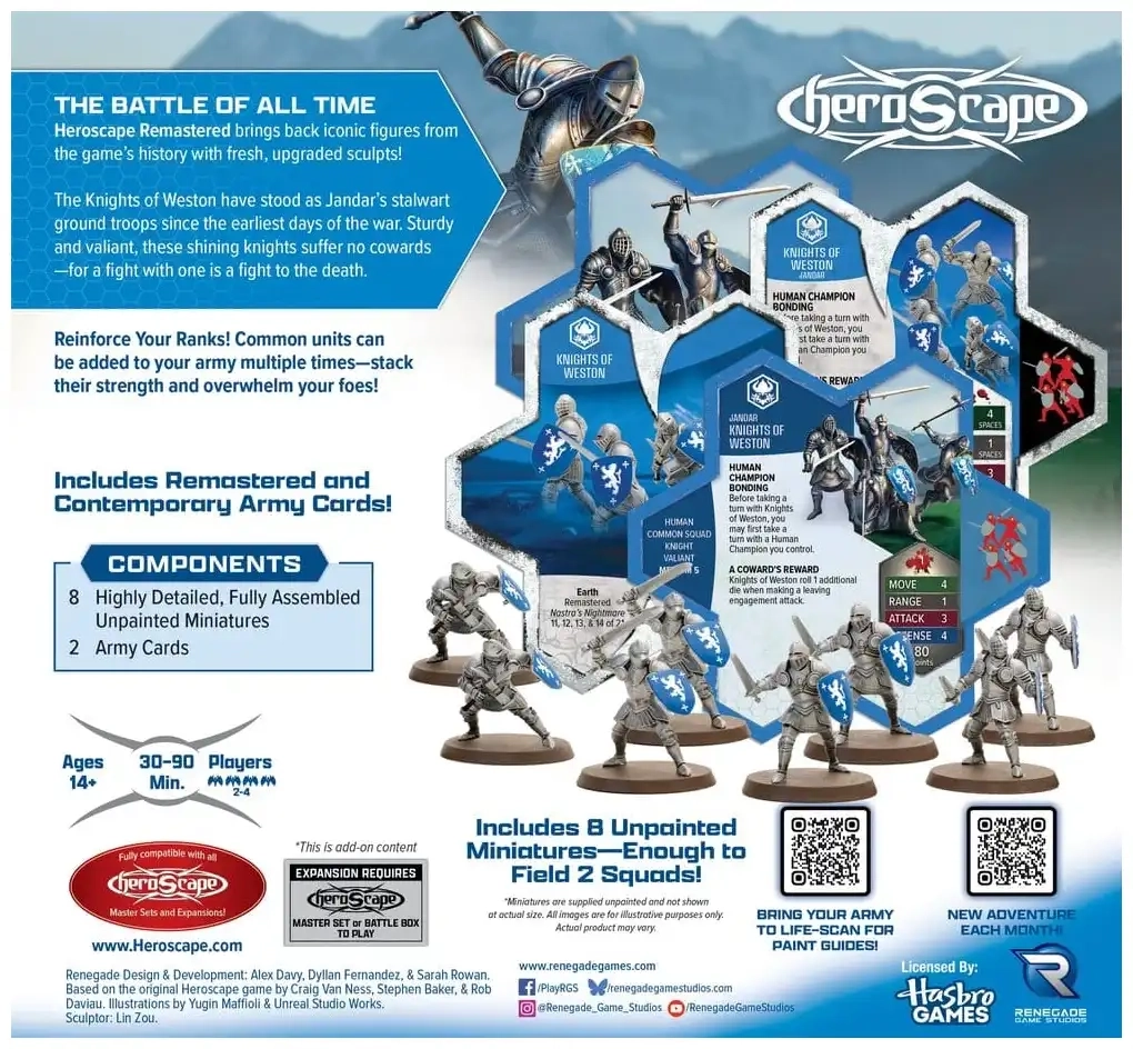 Heroscape: Knights of Weston Remastered - Armeeerweiterung - Unbemalt - EN