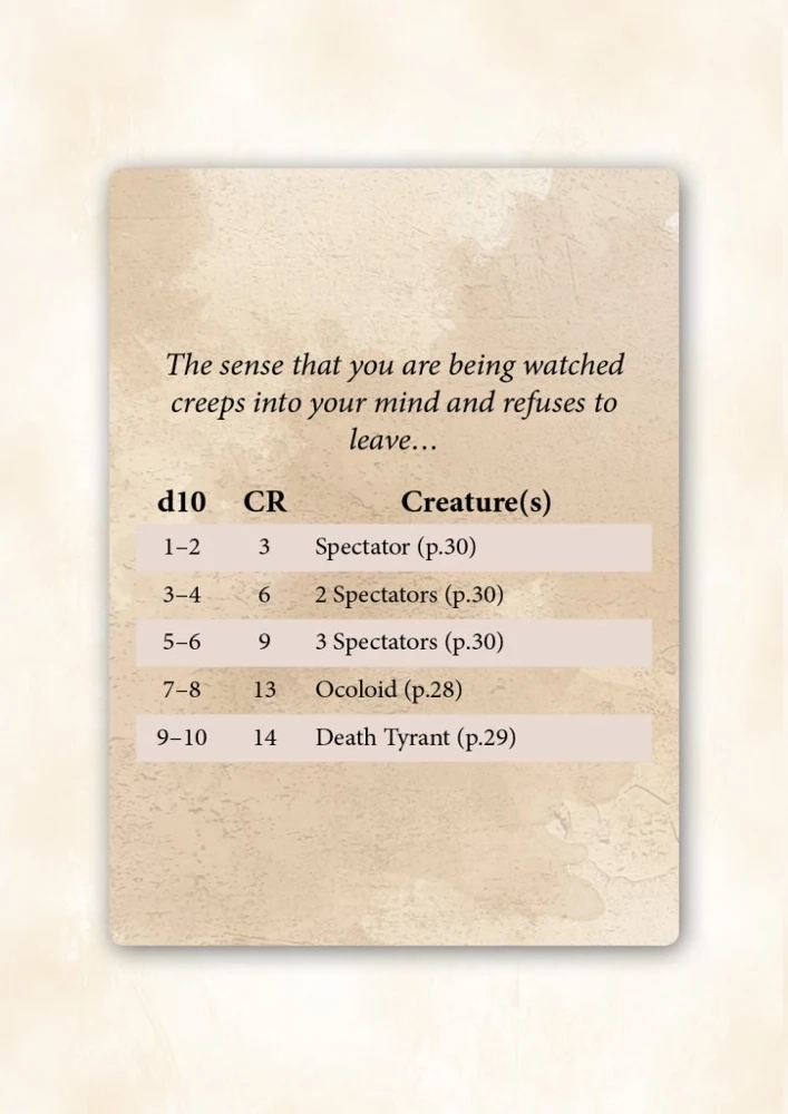 Wandering Monsters Deck: Dungeon - 5E - EN
