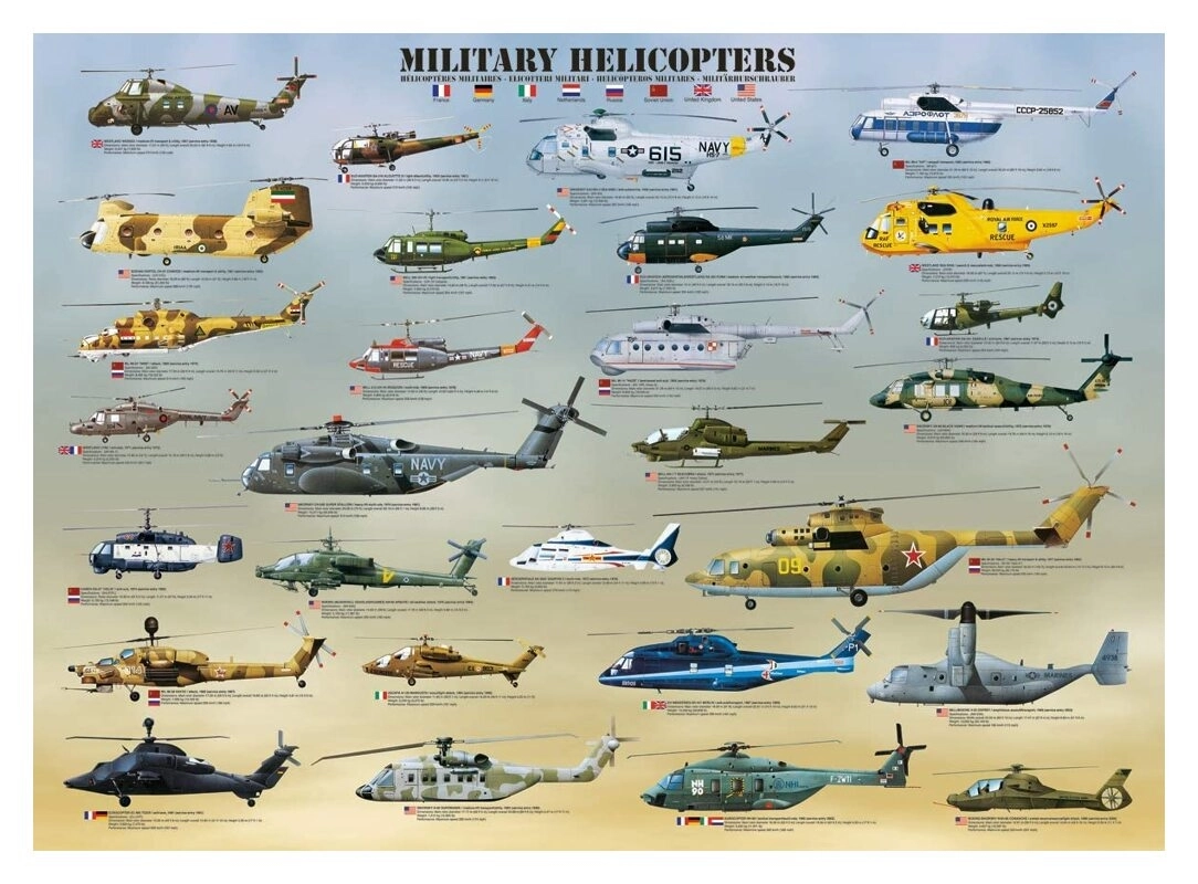 Militärhelikopter