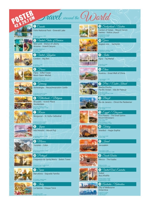 Travel around the World