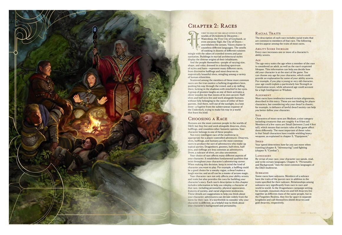 Dungeons & Dragons RPG - Player's Handbook - EN