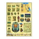 Ägypter