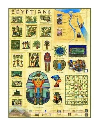 Ägypter