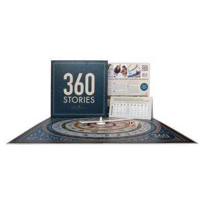 360 Stories