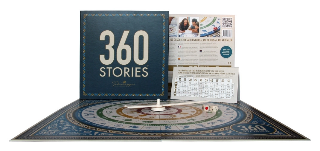 360 Stories