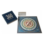360 Stories