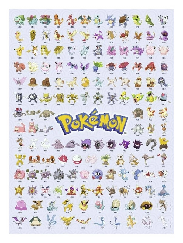 Die ersten 151 Pokémon