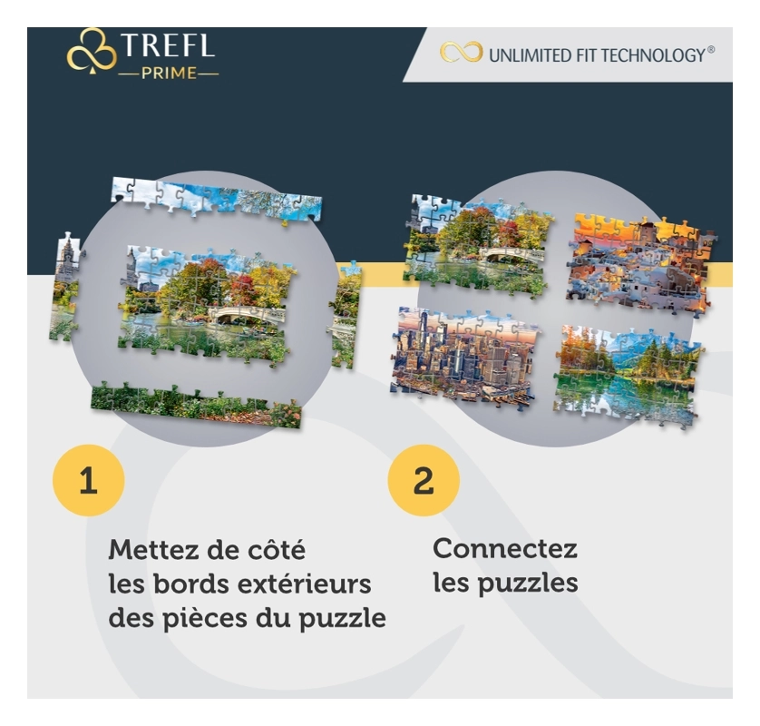 Trefl Prime - Blick auf Perth in Australien