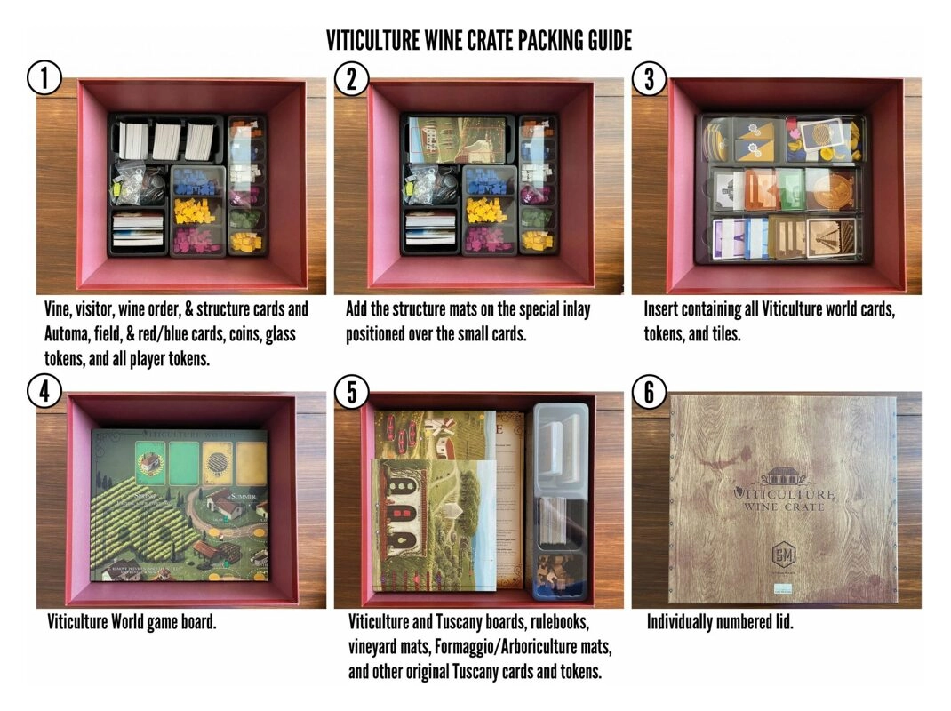 Viticulture Wine Crate Big Box (Organizer Box) - EN