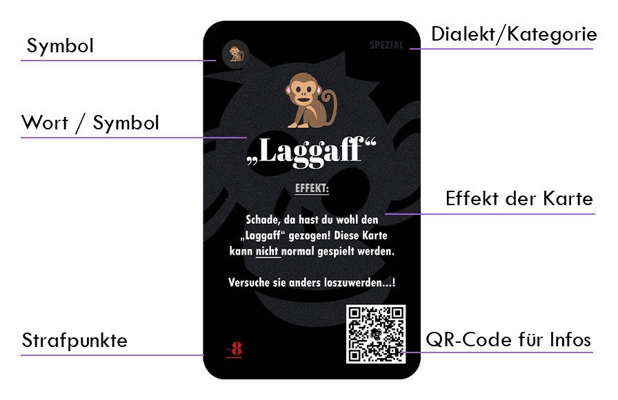 Laggaff - Das Dialekt-Kartenspiel