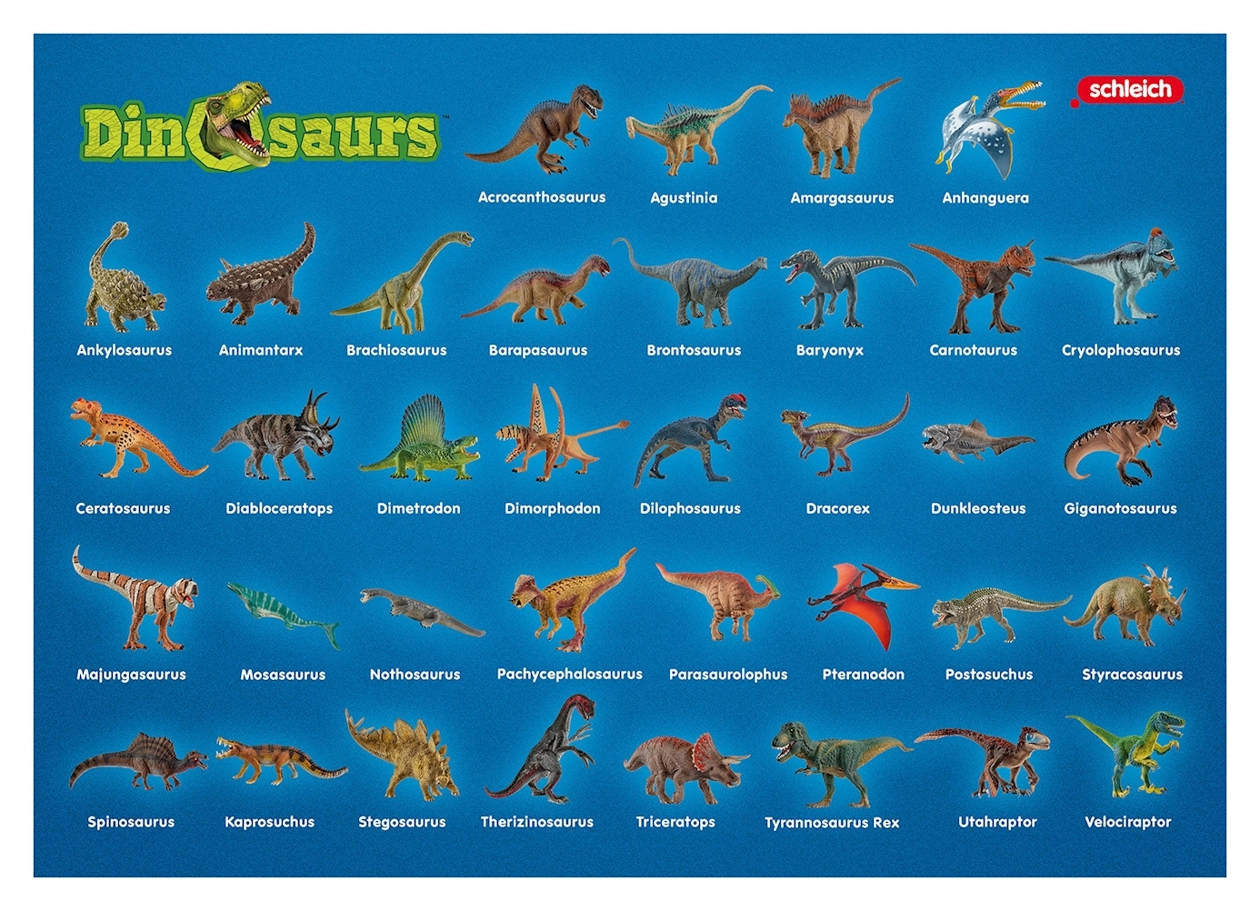 Dinosaurs, Das Kartenspiel