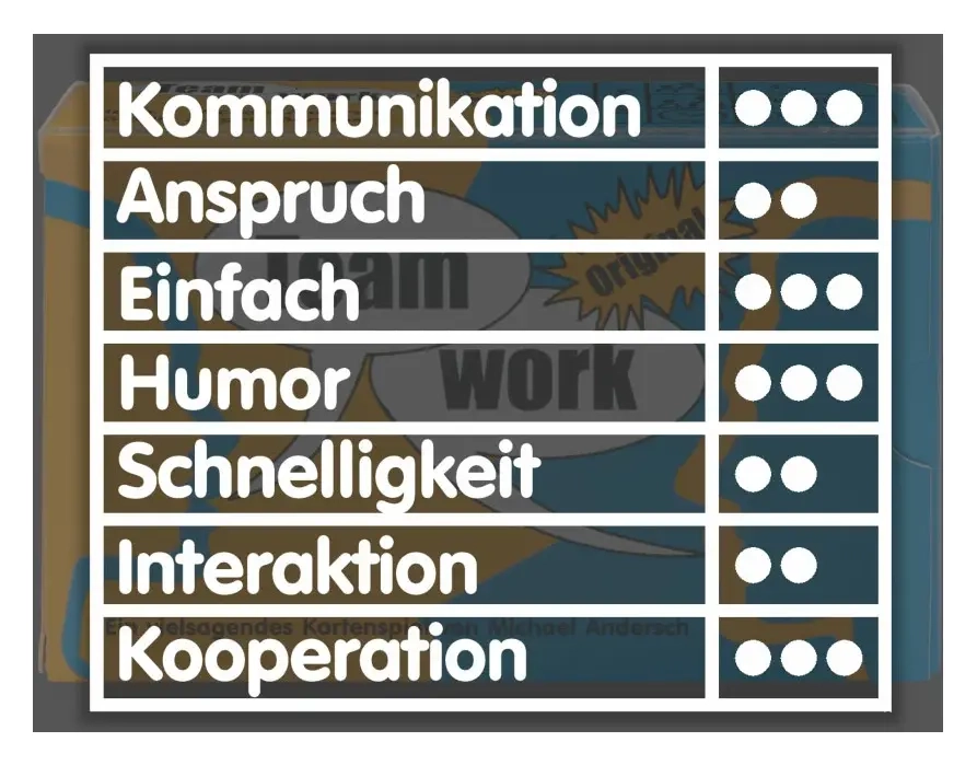 Teamwork – Das Original