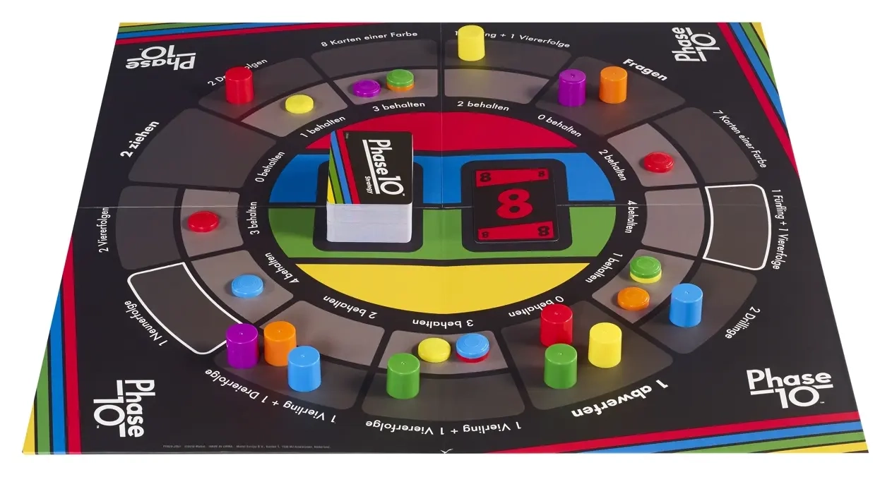 Phase 10 – Strategy