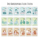 Karriereleiter