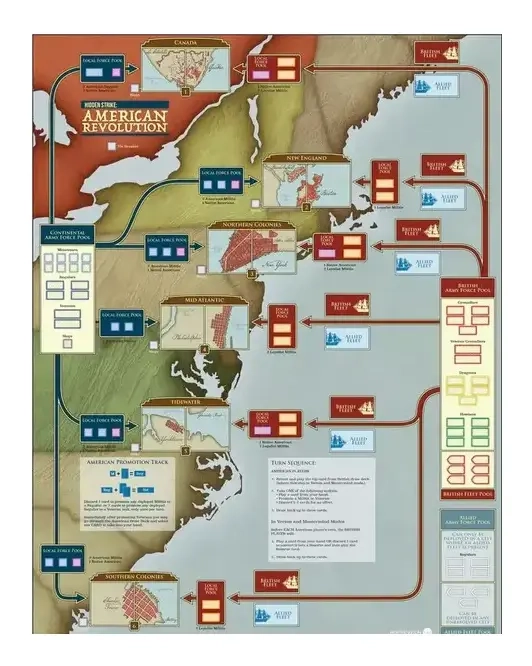 Hidden Strike American Revolution - EN