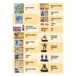 Tales From the Loop The Board Game - EN