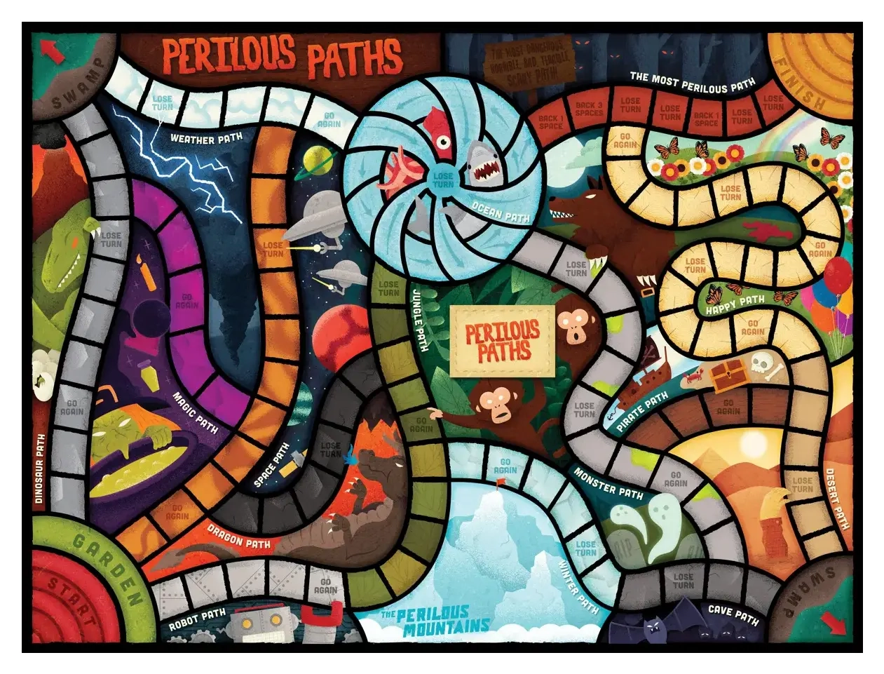 Perilous Paths - EN