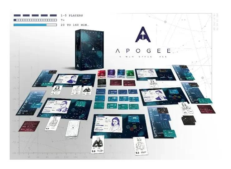 Apogee US