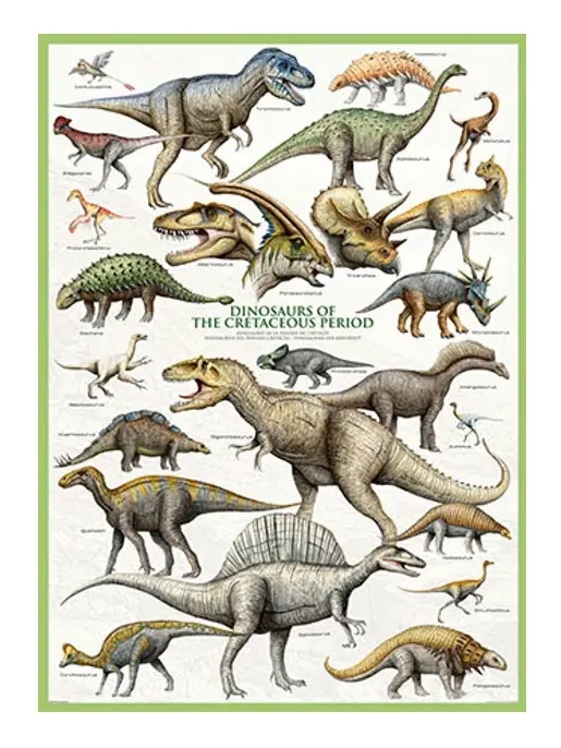 Dinosaurier der Kreidezeit